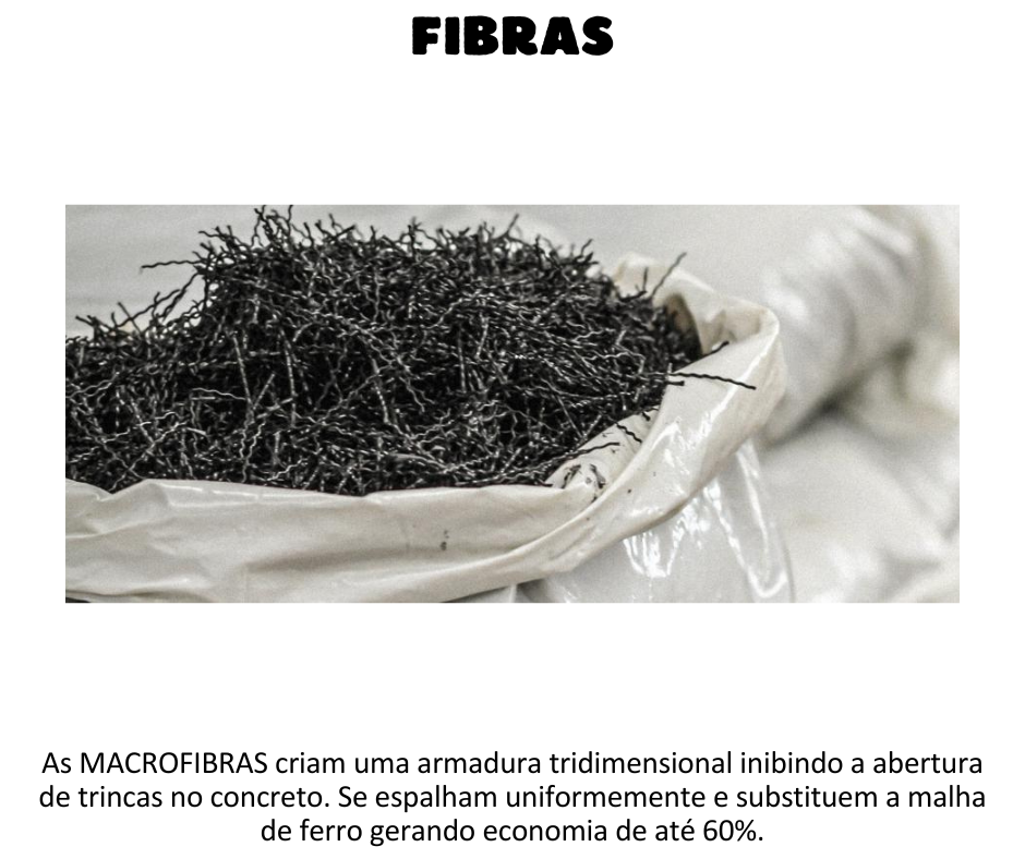 Fibras - As Macrofibras ANEROL são fibras utilizadas no  concreto incorporadas como elementos estruturais, substituindo a malha metálica na construção de pisos industriais, galpões logísticos e concreto projetado. São indicadas para concreto e argamassas, com a função de inibir o aparecimento e propagação de microfissuras causadas pelas retrações plásticas e hidráulicas, durante o processo de secagem. Criam um eficiente reforço secundário tridimensional  que aumenta a resistência ao impacto e ao desgaste pela ação de cargas dinâmicas. As macro fibras são utilizadas em pavimentos, pisos industriais, em fabricação de pavilhões, pisos residenciais, construções de tuneis, fabricação de pré-moldados. Pode ser utilizada por Concreteiras, construtoras, empreiteiras, engenheiros, arquitetos, construtores.