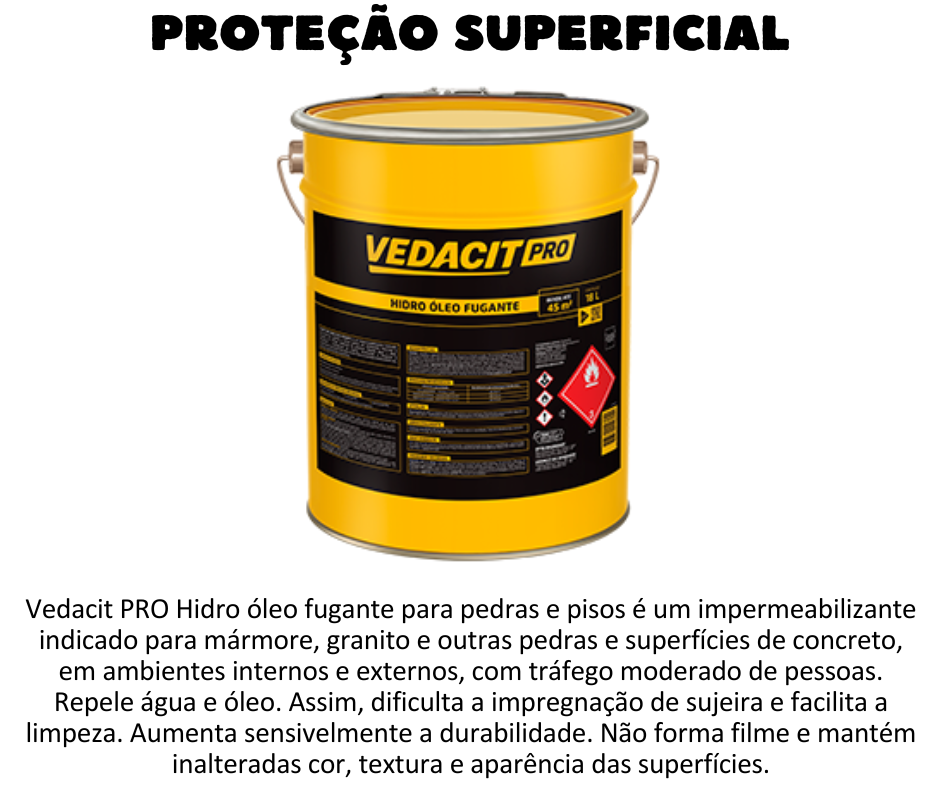 Proteção Superficial - Vedacit Hidro Óleo fugante ara pedras e pisos é um impermeabilizante indicado para mármore, granito e outras pedras e superfícies de concreto, em ambientes internos e externos, com tráfego moderado de pessoas. Repele água e óleo. Assim, dificulta a impregnação de sujeira e facilita a limpeza. Aumenta sensivelmente a durabilidade. Não forma filme e mantém inalteradas cor, textura e aparência das superfícies.
