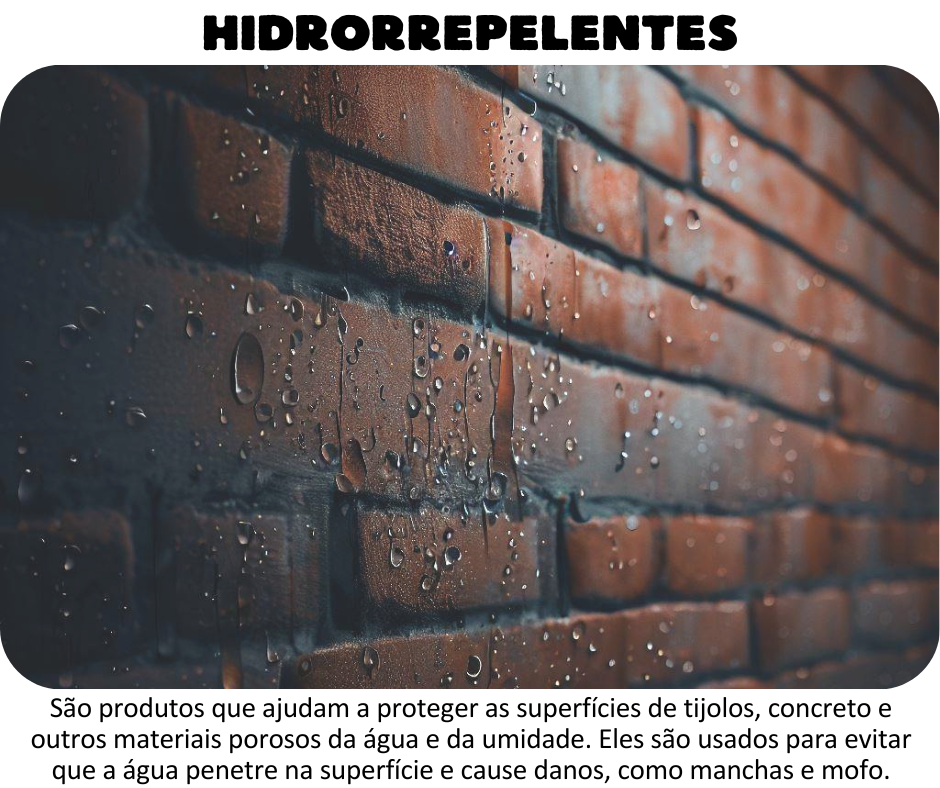 Hidrorrepelentes