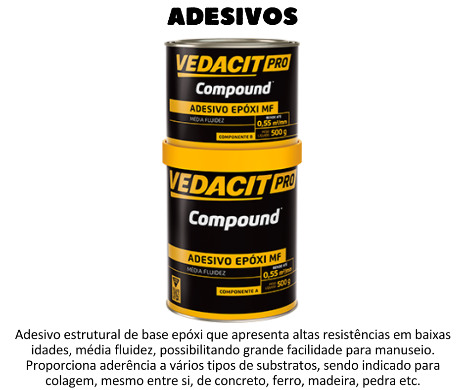 ADESIVOS - VEDACIT COMPOUND ADESIVO é um adesivo estrutural de base epóxi que apresenta altas resistências em baixas idades, média fluidez, possibilitando grande facilidade para manuseio. Proporciona alto rendimento e excelente aderência a vários tipos de substratos, sendo indicado para colagem, mesmo entre si, de concreto, ferro, madeira, pedra etc. Oferece ótima resistência a água, óleo, graxa e meio agressivo. Pode ser aplicado em superfícies úmidas, embora não encharcadas. VEDACIT COMPOUND ADESIVO apresenta resistência inicial em 24 horas e resistência máxima final 7 dias depois da aplicação.