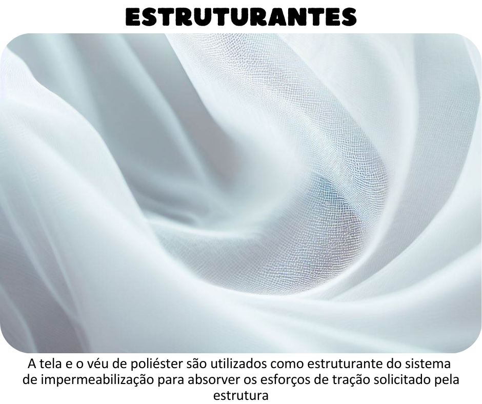 Estruturantes - As telas e véu de poliéster Especialmente desenvolvida como estruturante ou reforço de impermeabilizações moldadas no local, com o principal objetivo de aumentar a resistência e evitar o surgimento de fissuras e/ou trincas distribuindo de maneira uniforme as tensões.