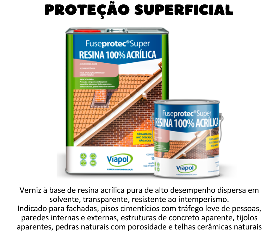 Proteção superficial - Fuseprotec Super é um verniz à base de resina acrílica pura de alto desempenho dispersa em solvente, transparente, resistente ao intemperismo. VANTAGENS Fácil aplicação e manuseio; Resistente à ação dos raios solares e à alcalinidade do concreto; Apresenta ótima resistência à água; Não impregna sujeira, não amarela e não descasca. UTILIZAÇÕES Fachadas; Pisos cimentícios com tráfego leve de pessoas; Paredes internas e externas; Estruturas de concreto aparente; Tijolos aparentes; Pedras naturais com porosidade; Telhas cerâmicas naturais; Telhas de fibrocimento.
