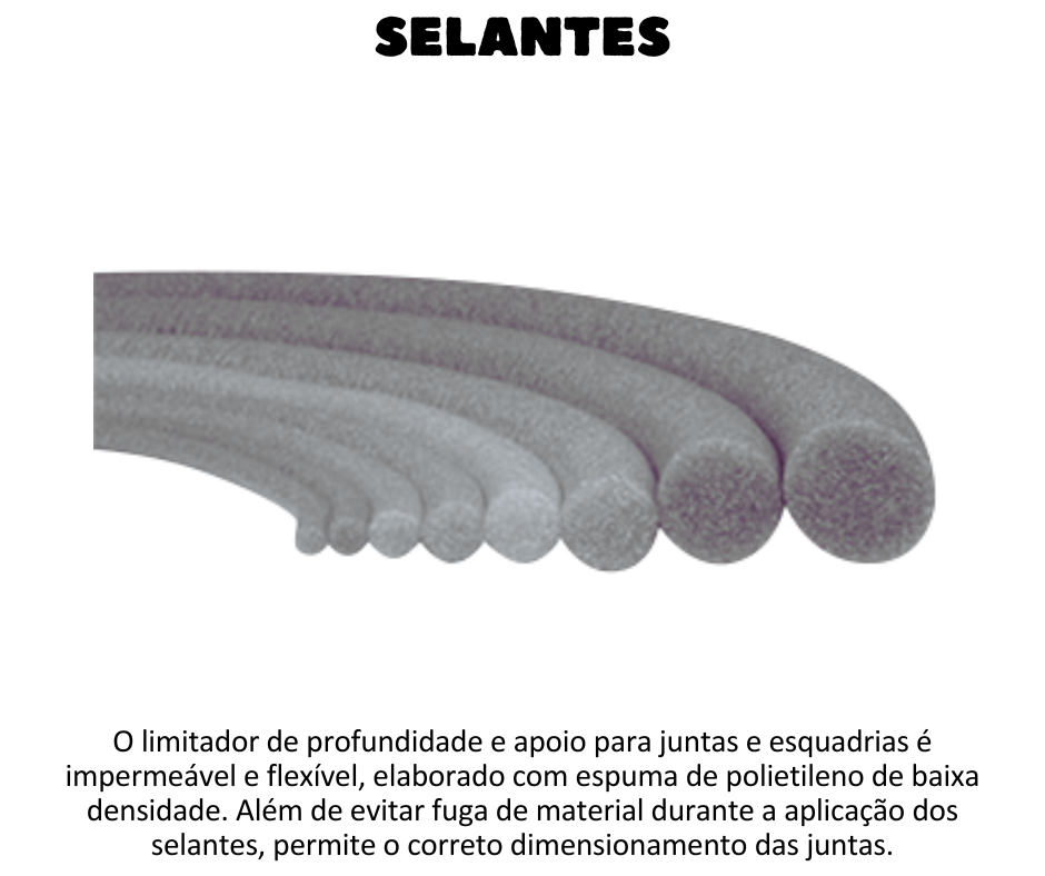 SELANTES - DELIMITADOR DE PROFUNDIDADE* e apoio para juntas e esquadrias é impermeável e flexível, elaborado com espuma de polietileno de baixa densidade. Além de evitar fuga de material durante a aplicação dos selantes, permite o correto dimensionamento das juntas, pois proporciona profundidade uniforme e adequado fator de forma (relação entre largura e profundidade). Possibilita a máxima eficiência da junta, uma vez que a aderência do selante ocorre apenas nas laterais, e não no fundo, evitando assim o destacamento ou a ruptura do selante.