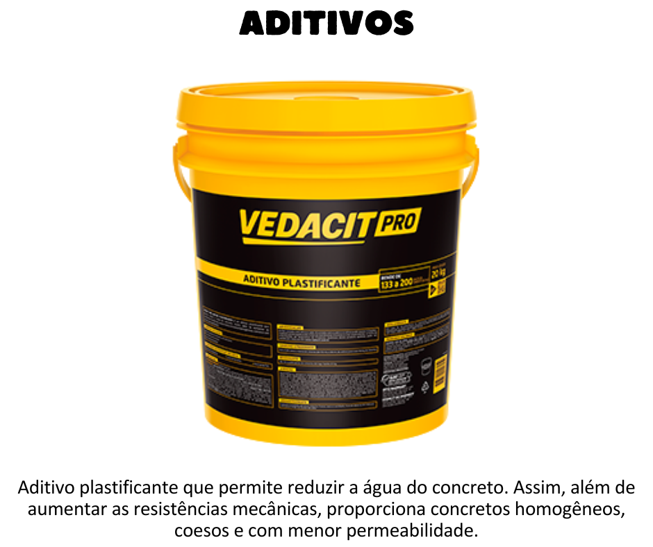 Aditivos -  Plastificante Vedacit