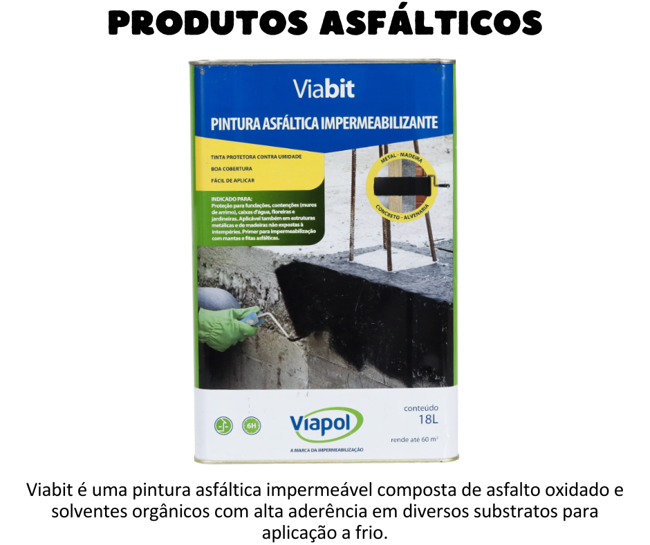 Produtos asfálticos - Viabit é uma pintura asfáltica impermeável composta de asfalto oxidado e solventes orgânicos com alta aderência em diversos substratos para aplicação a frio. Indicado para intura impermeável em fundações, baldrames, alicerces e muros de arrimo; Pintura impermeável para fachadas, quando for aplicada sob película de vidro; Pintura impermeável para estruturas enterradas como alvenaria, concreto ou argamassas; Primer para colagem de mantas asfálticas e fitas autoadesivas; Primer para impermeabilizações com soluções asfálticas moldadas no local; Primer para selantes asfálticos; Proteção anticorrosiva em metais e madeiras não expostas às intempéries; Aplicável em superfícies de concreto, argamassa, alvenaria, metal, PVC e fibra de vidro.