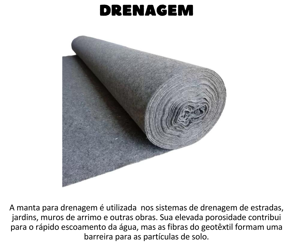 Drenagem - Manta para drenagem - Utililzada para drenagem nos sistemas de drenagem em estradas, jardins, muros de arrimo e outras obras. Sua elevada porosidade contribui para o rápido escoamento da água, mas as fibras do geotêxtil formam uma barreira para as partículas de solo.