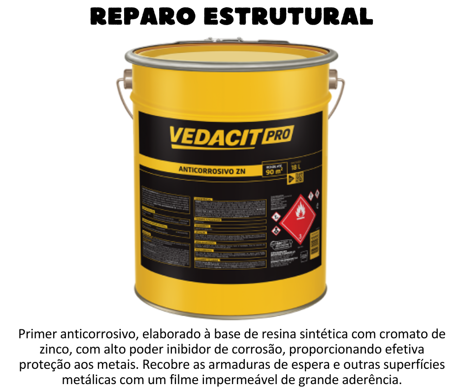 Reparo Estrutural - Anticorrosivo ZN VEDACIT PRO ANTICORROSIVO ZN para metais é um primer anticorrosivo, elaborado à base de resina sintética com cromato de zinco, que oferece alto poder inibidor de corrosão, proporcionando desse modo efetiva proteção aos metais. Recobre as armaduras de espera e outras superfícies metálicas com um filme impermeável de grande aderência. Caracteriza-se pela secagem rápida e grande durabilidade. VEDACIT PRO ANTICORROSIVO ZN aceita pintura posterior, à base solvente.