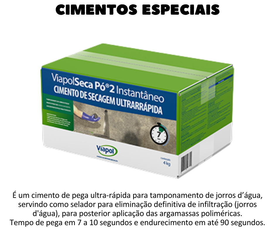 Cimentos especiais - ViapolSeca Pó 2 Instantâneo é um cimento de pega ultra-rápida para tamponamento de jorros d’água, servindo como selador para eliminação definitiva de infiltração (jorros d'água), para posterior aplicação das argamassas poliméricas Viaplus 1000 ou Viaplus Top ou como componentes do sistema Tratamento Especial Hey'di. VANTAGENS Produto isento de cloretos, portanto não provoca danos à ferragem da estrutura; Início de pega entre 7 e 10 segundos e endurecimento em até 90 segundos; Produto pronto para uso, sem necessidade de incorporar outros componentes. UTILIZAÇÃO Tamponamento de jorros d’água e de infiltrações em geral que ocorrem em função da ação da pressão da água do lençol freático; Utilizado em poços de elevadores, túneis, galerias, subsolos e outras estruturas sob influência do lençol freático; Pode ser utilizado em adição ao cimento Portland agindo como acelerador de pega. E você encontra aqui na Schenkel. Loja em Porto Alegre e Caxias do Sul. Schenkel.com.br
