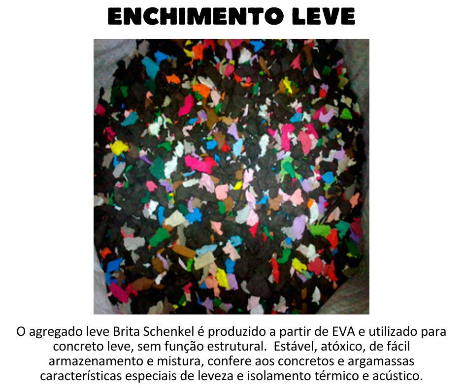 Enchimento Leve - Brita Schenkel - Britaleve para enchimento