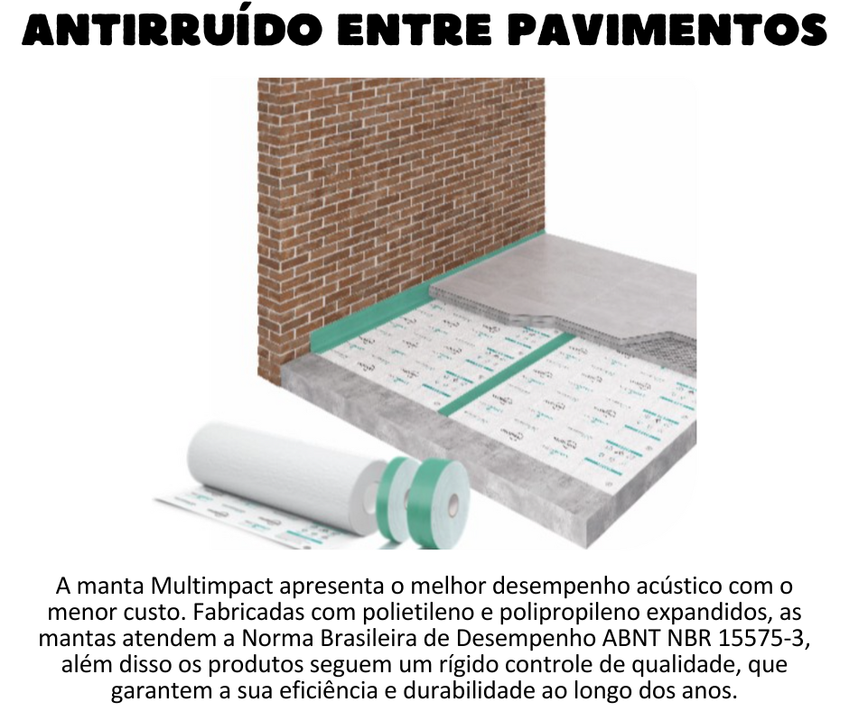 Antirruído - Multimpact Com as mantas Multimpact e Multimpact Plus o seu empreendimento tem o melhor desempenho acústico com o menor custo. Fabricadas com polietileno e polipropileno expandidos, as mantas atendem a Norma Brasileira de Desempenho ABNT NBR 15575-3, além disso os produtos seguem um rígido controle de qualidade, que garantem a sua eficiência e durabilidade ao longo dos anos.