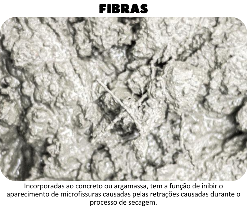 Fibras “As fibras no concreto são adições feitas na matriz cimentícia visando aumentar algumas características daquele concreto, como resistência aos esforços de tração — sendo denominado como Concreto Reforçado com Fibras