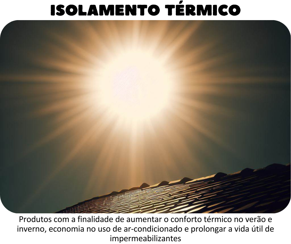 Isolamento Térmico para aplicação em forros e lajes