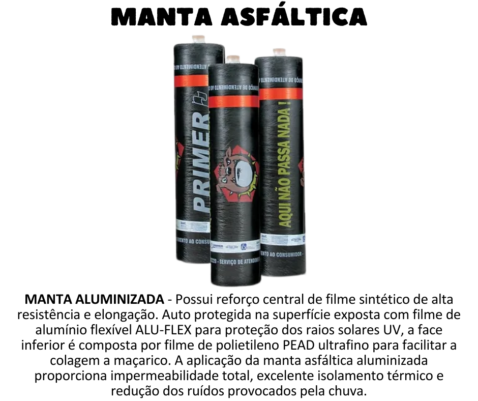 MANTA ASFÁLTICA - Manta Aluminizada Primer para telhados e lajes expostas