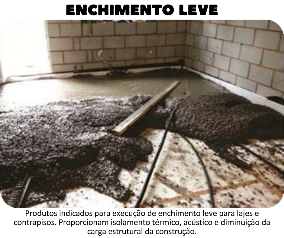 O enchimento leve de lajes e contrapisos proporciona redução de peso, isolamento térmico , isolamento acústico e economia nas estruturas da construção.