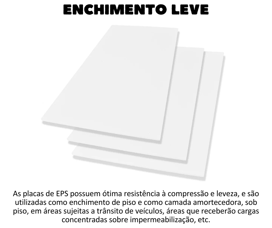 Enchimento Leve - Placas de EPS - Possuem ótima resistência à compressão e levez, e são utilizadas como enchimento de piso e como camada amortecedora sob piso em áreas sujeitas a trânsito de veículos, áreas que receberão cargas concentradas sobre impermeabilização, etc