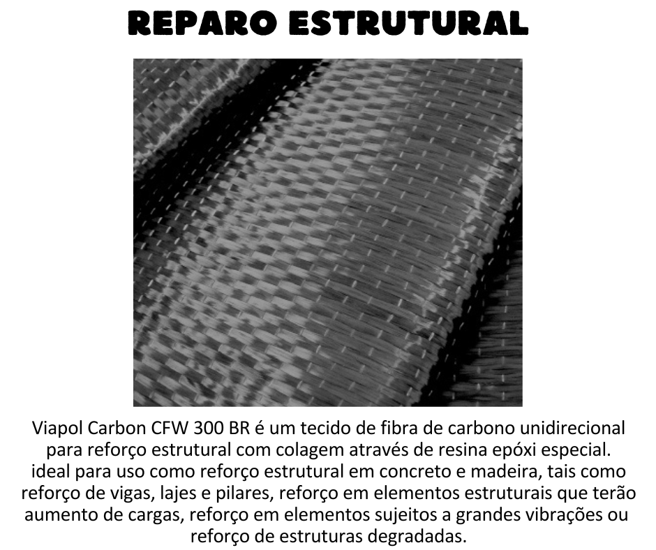 Reparo Estrutural - Fibra de Carbono é um tecido de fibra de carbono unidirecional para reforço estrutural com colagem através de resina epóxi especial. Reforço de vigas, lajes e pilares; Reforço em elementos estruturais que terão aumento de cargas; Redução de deformações estruturais e movimento de fissuras; Reforço em elementos sujeitos a grandes vibrações ou atividades sísmicas; Alteração de layout e seus elementos estruturais; Reforço de estruturas degradadas.