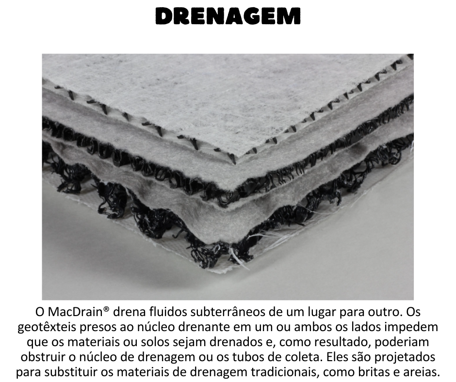 Drenagem - Geocomposto drenante Macdrain 1L, 2L e 2LFP 